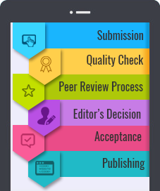 中国168福利彩票网 | slider_mobile
